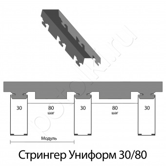 фото Кубота Панель Униформ 30/85